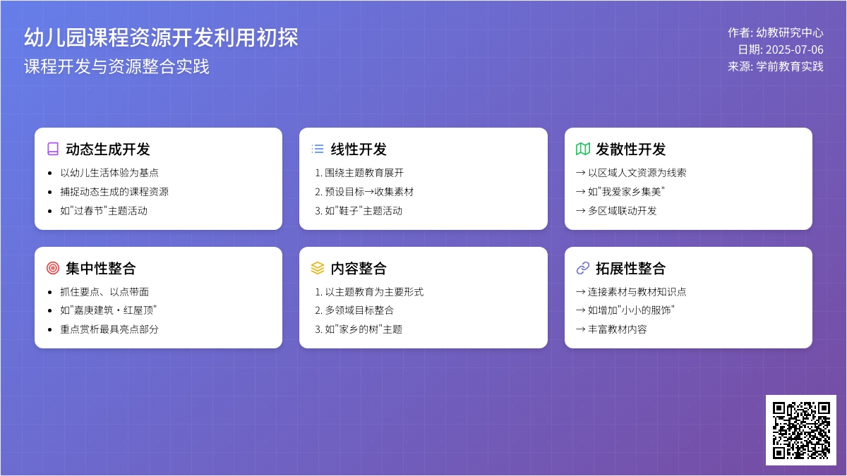 幼儿园课程资源开发利用初探