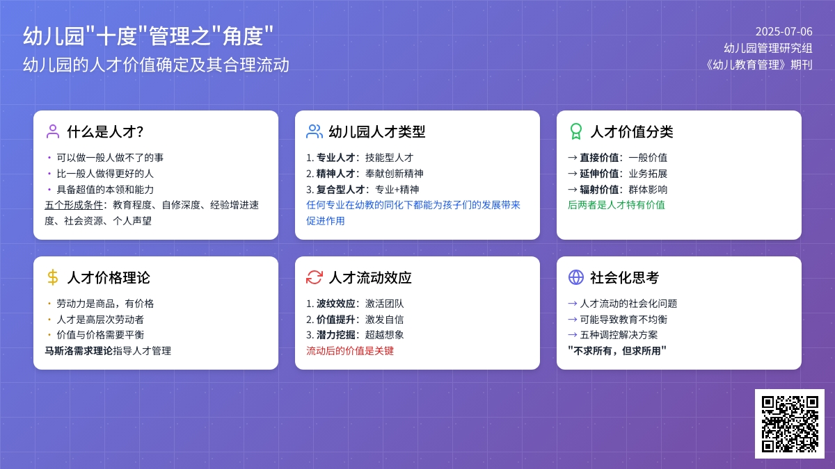 幼儿园“十度”管理之“角度”