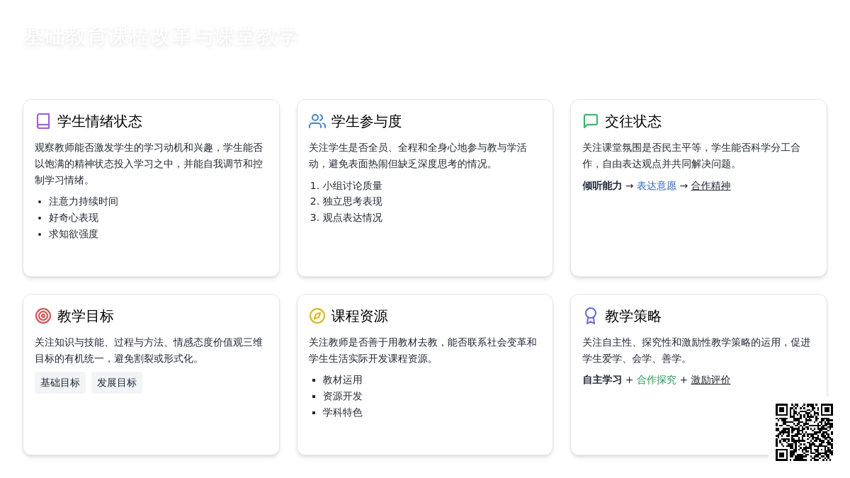 如何抓住听课、评课的关注点？