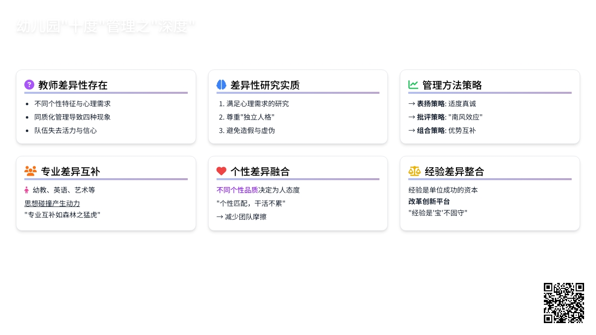 幼儿园“十度”管理之“深度”