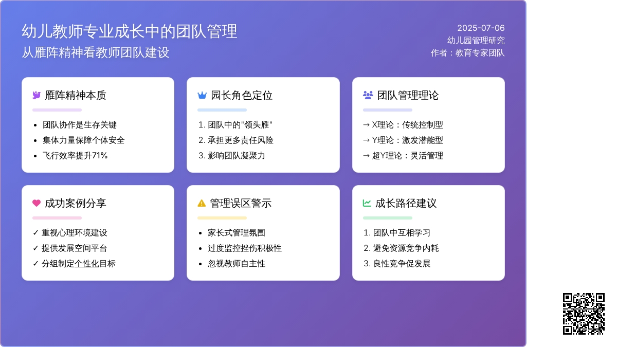 幼儿教师专业成长中的团队管理