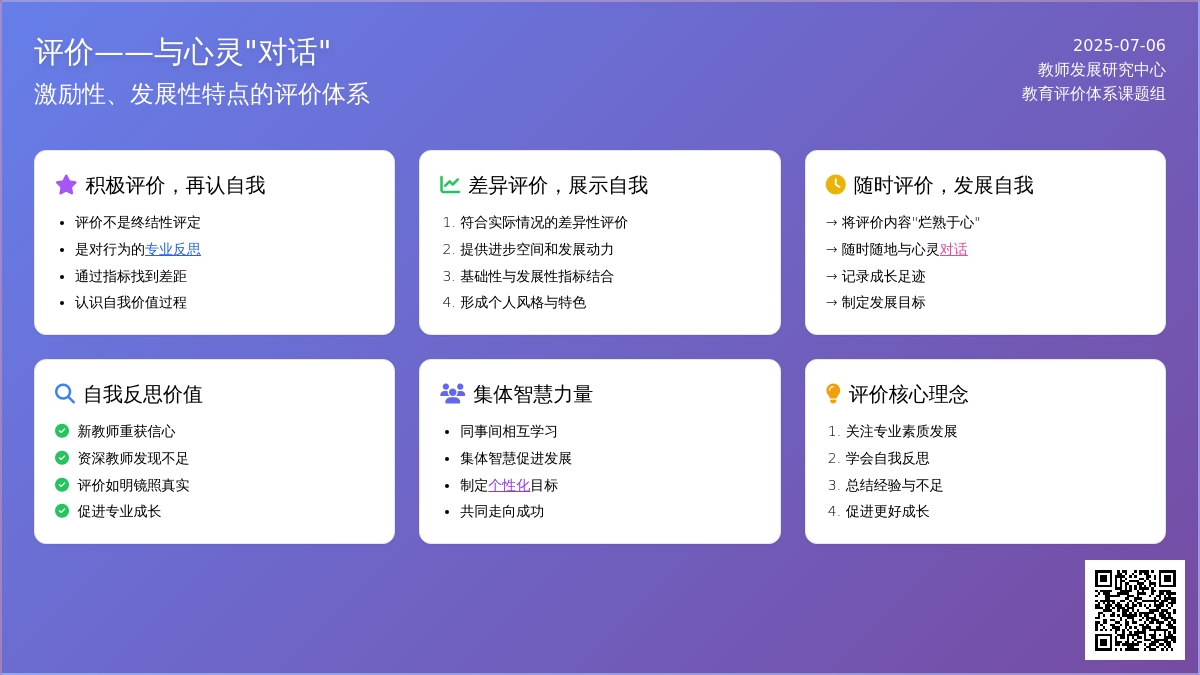 评价――与心灵“对话”