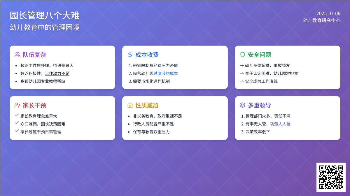 园长管理八个大难