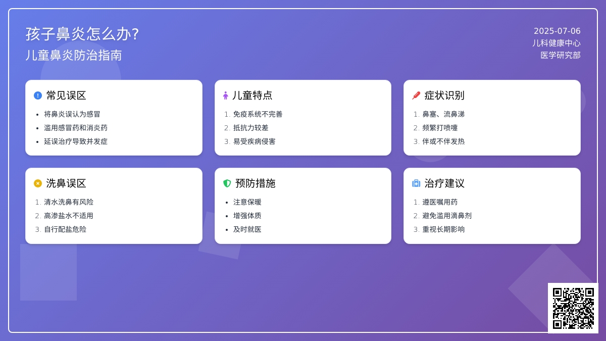 孩子鼻炎怎么办?
