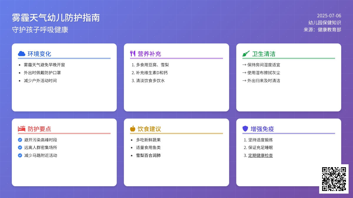 幼儿园保健知识：雾霾天气注意孩子健康