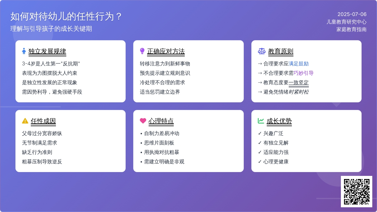 如何对待幼儿的任性行为？