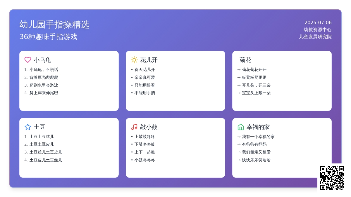 幼儿园36种手指操