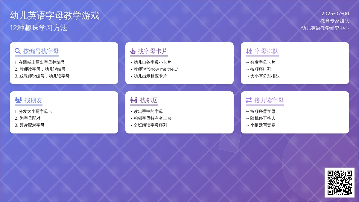 幼儿学英语字母的12种游戏