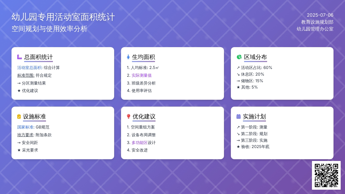 幼儿园专用活动室面积统计表
