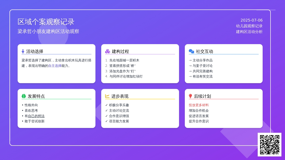 区域个案观察记录