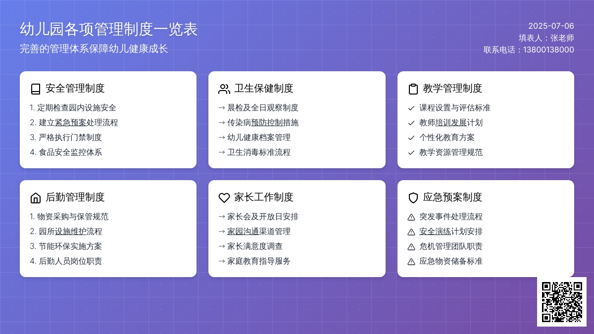 幼儿园各项管理制度一览表