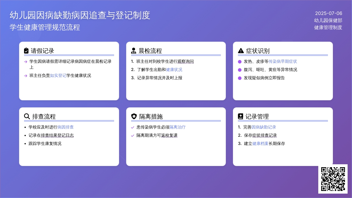 幼儿园因病缺勤病因追查与登记制度