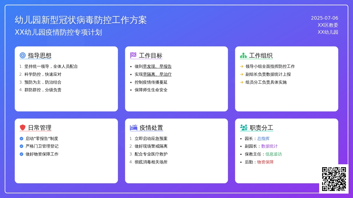 幼儿园新型冠状病毒疫情防控工作方案