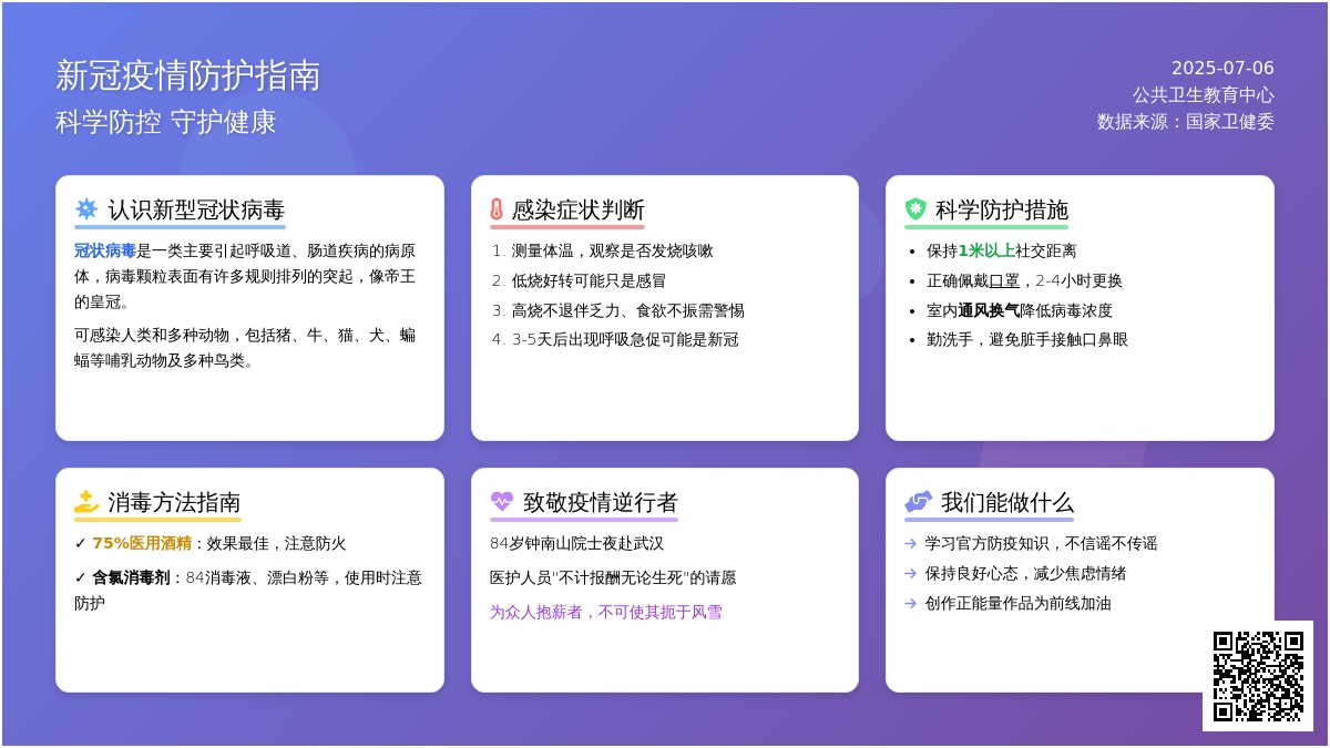 2020新冠疫情主题班会活动教案