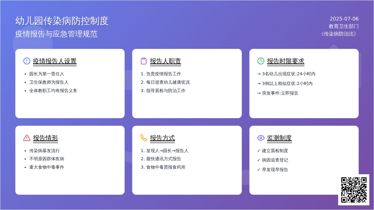 幼儿园传染病及突发公共卫生事件报告制度