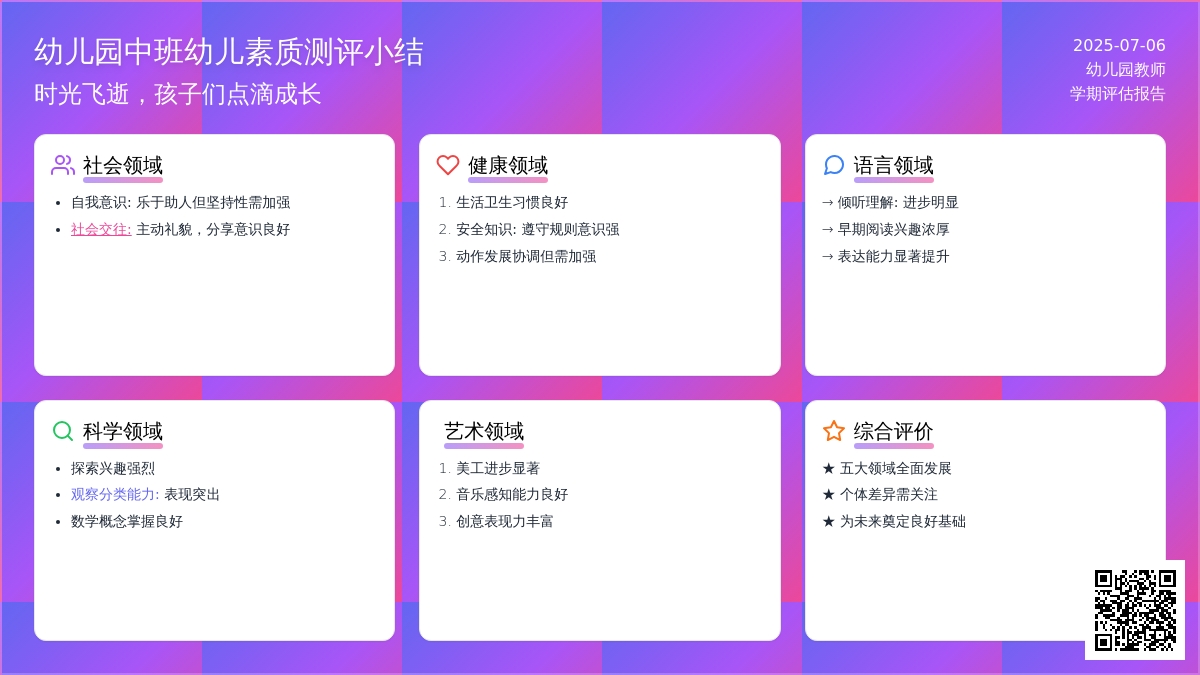 幼儿园中班幼儿素质测评小结