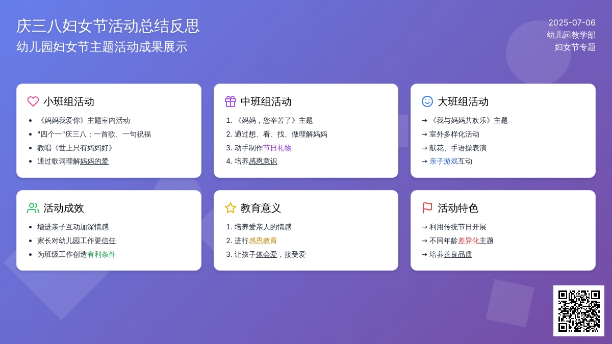 幼儿园庆三八妇女节活动总结反思