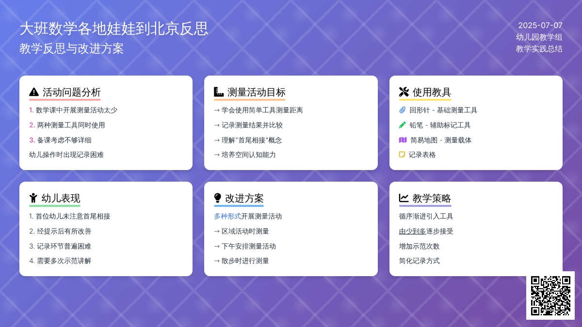 大班数学各地娃娃到北京反思