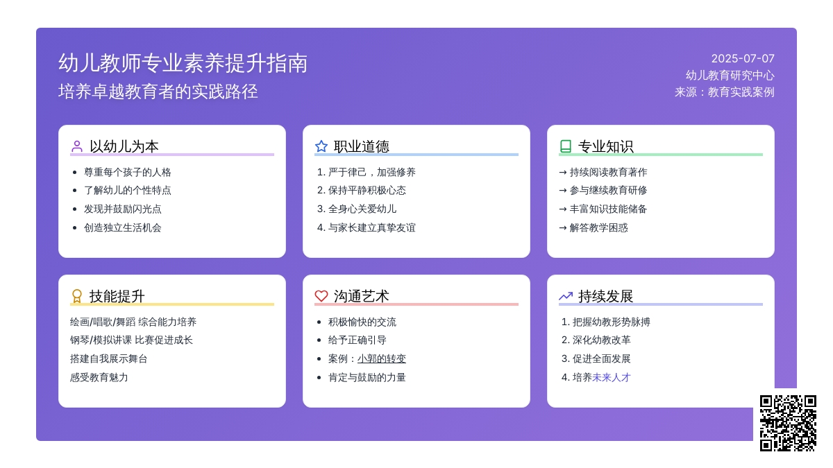 作为一名幼儿教师,如何提升自己的专业素养