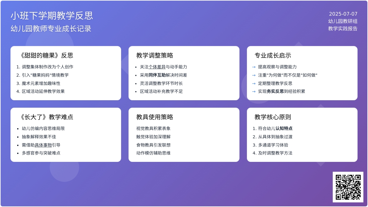 小班下学期教学反思3篇