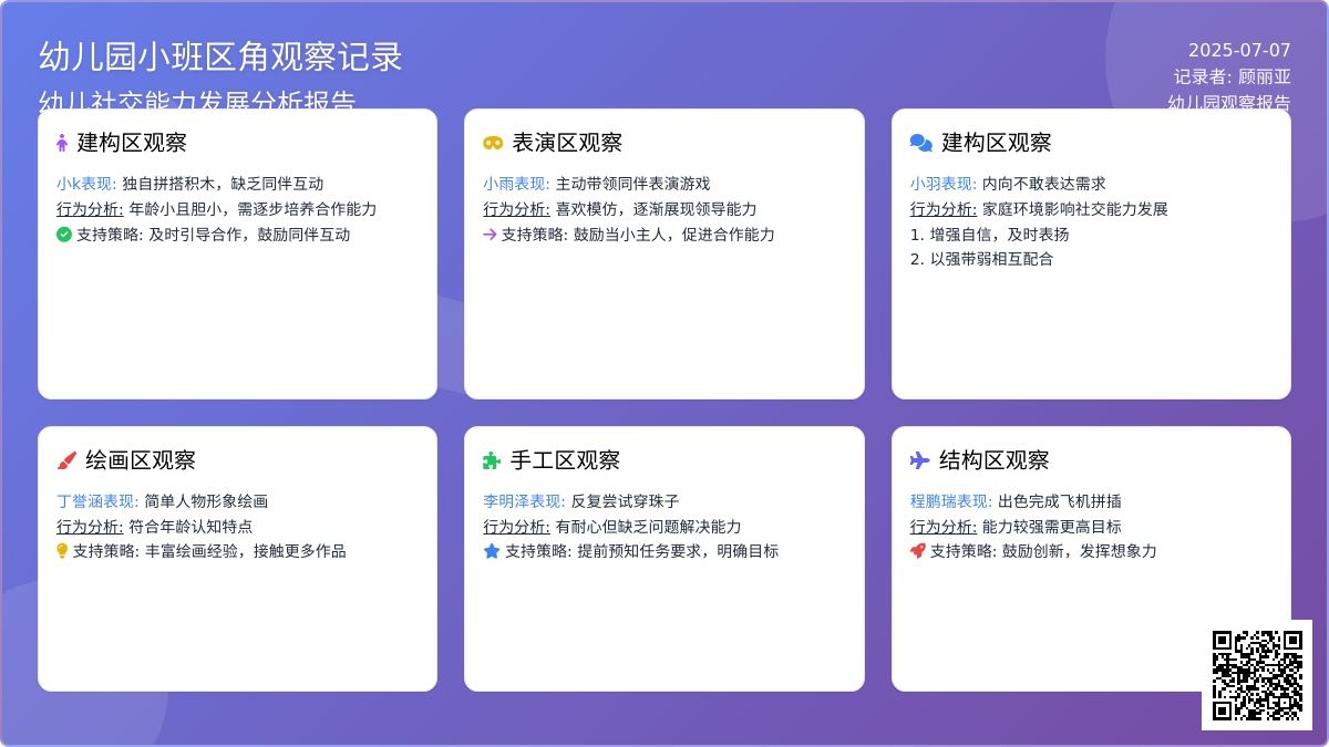 幼儿园小班区角观察记录【10篇】