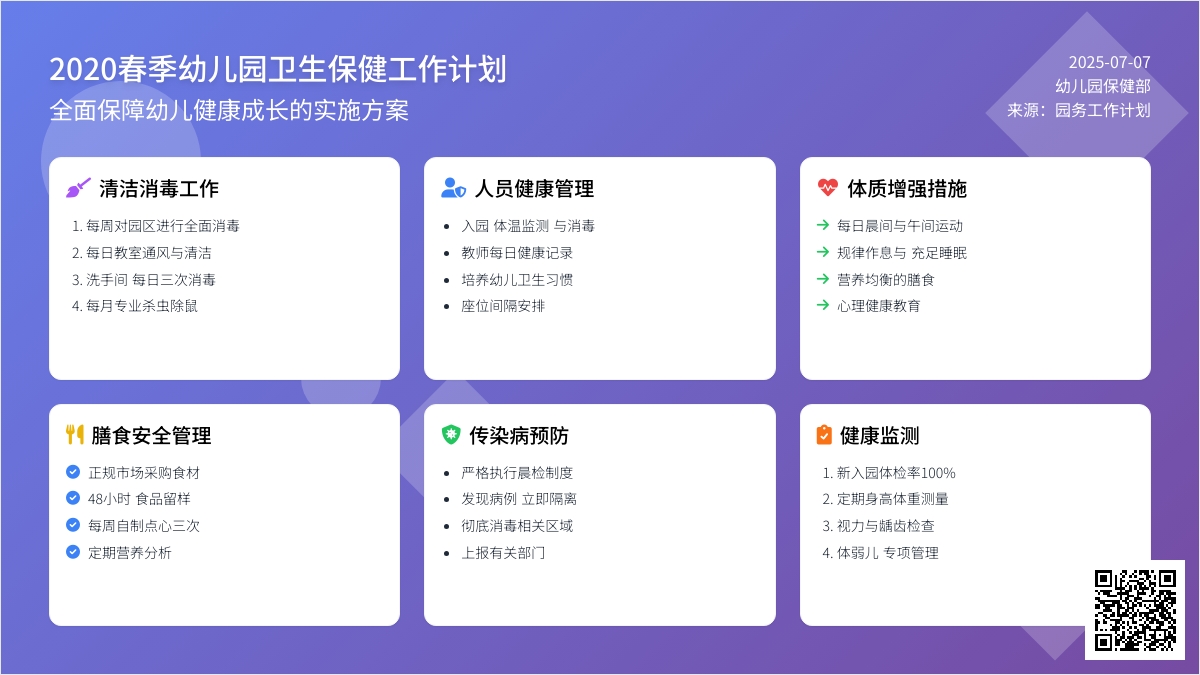 2020春季幼儿园卫生保健工作计划