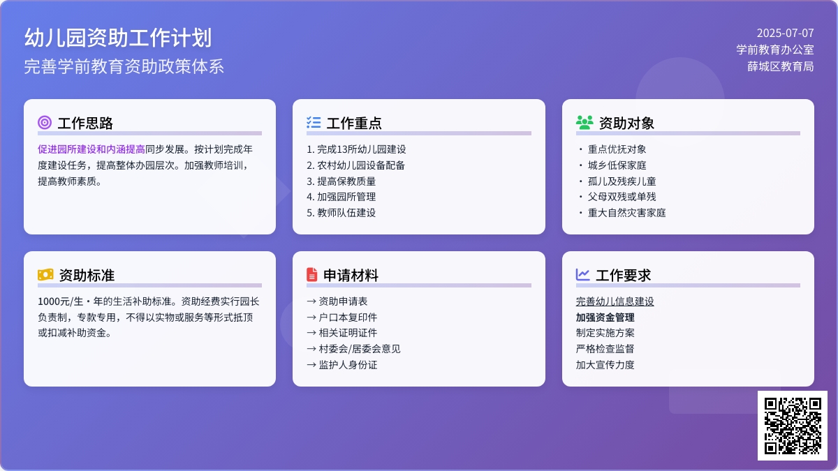 幼儿园资助工作计划