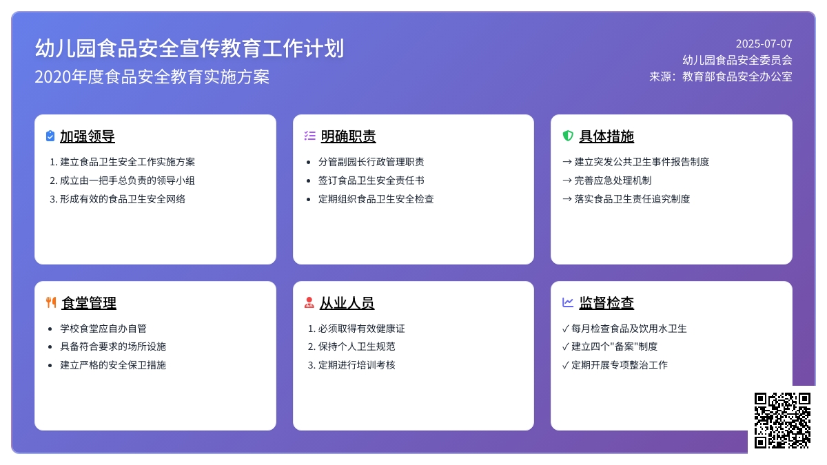 2020年幼儿园食品安全宣传教育工作计划