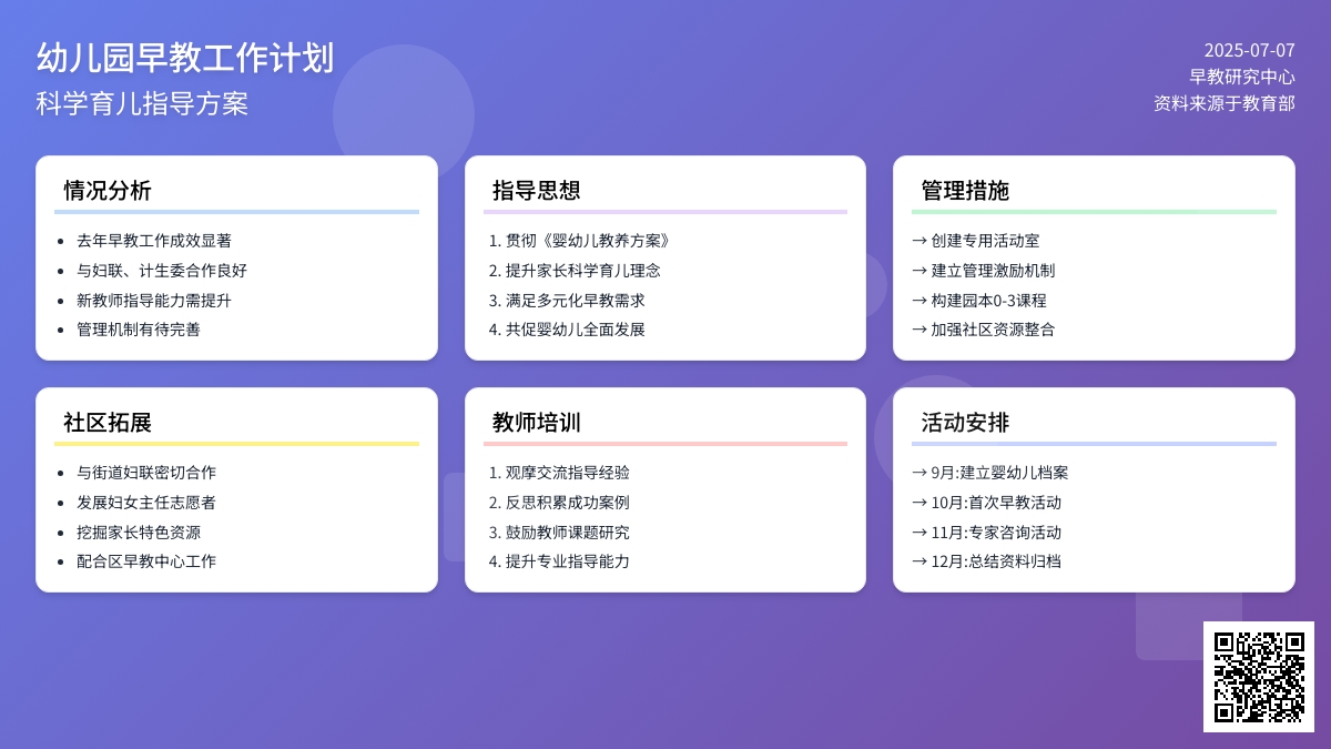 幼儿园早教工作计划范文7篇
