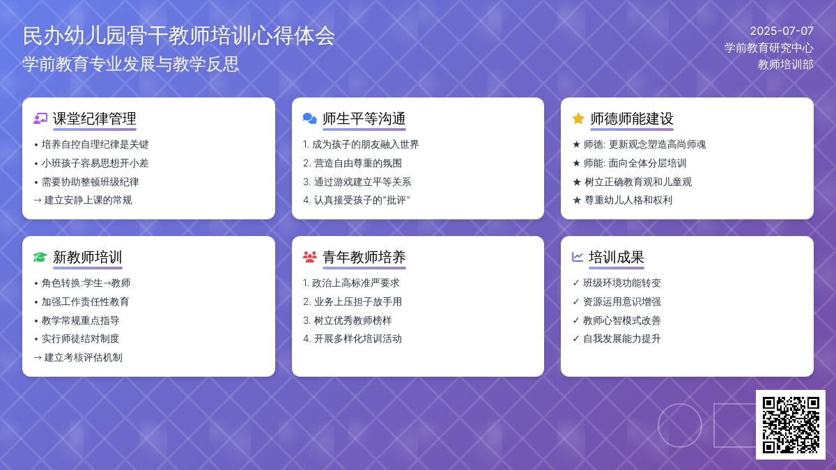 民办幼儿园骨干教师培训心得体会