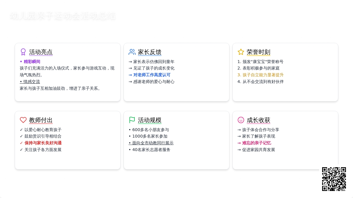 幼儿园亲子运动会活动工作总结报告