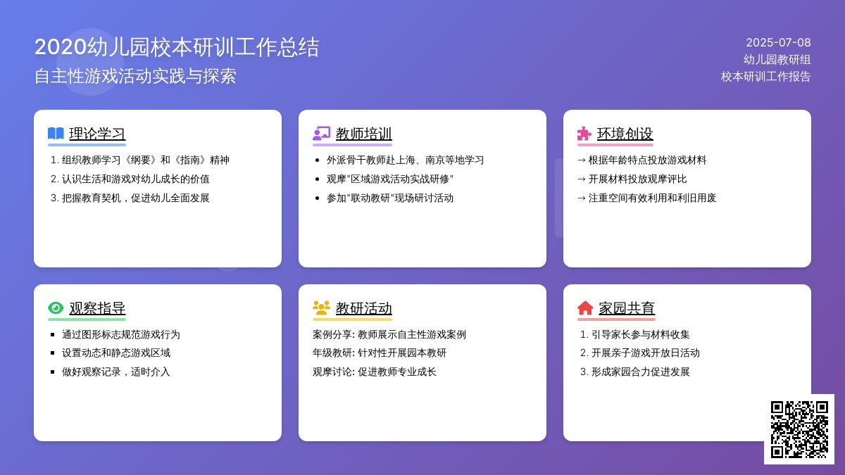 2020幼儿园校本研训工作总结