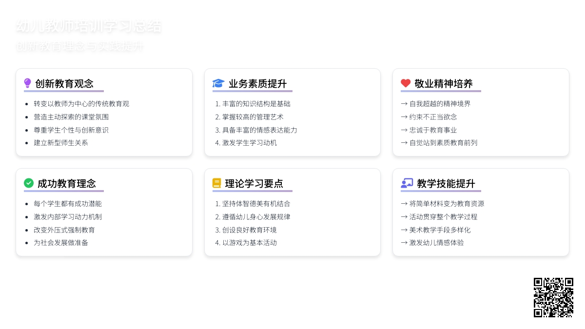 幼儿教师个人培训学习总结范文