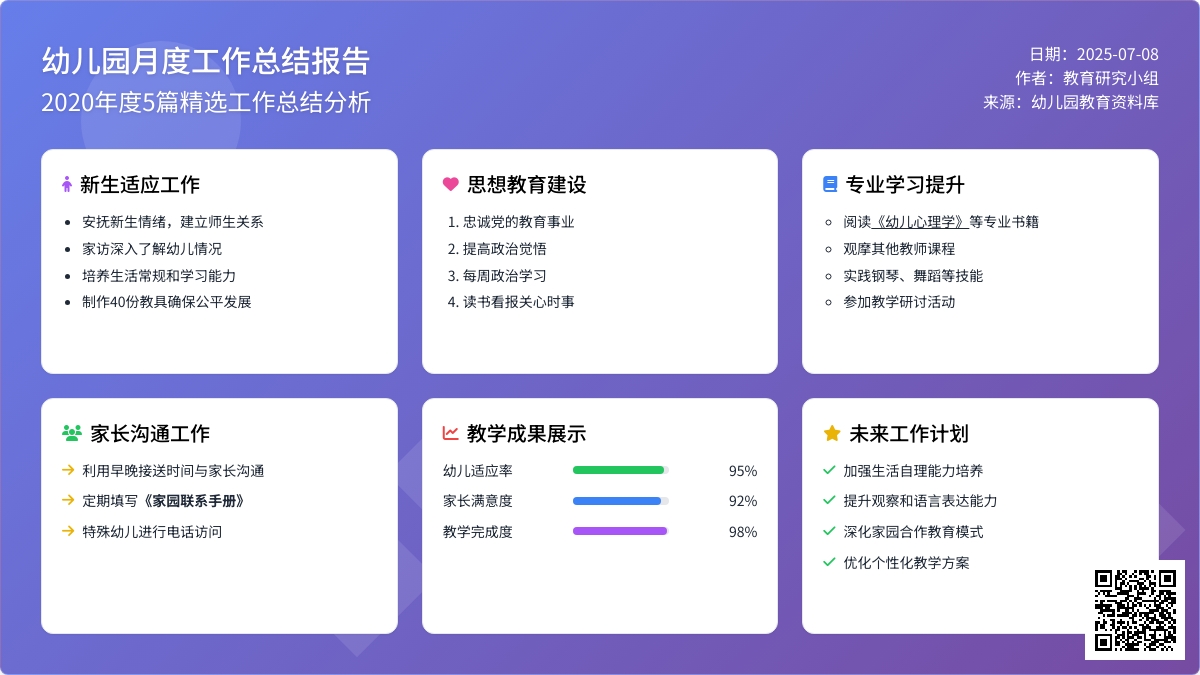 2020幼儿园月度工作总结范文5篇