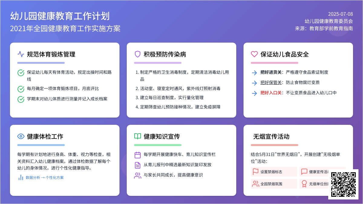 2021年幼儿园全园健康教育工作计划