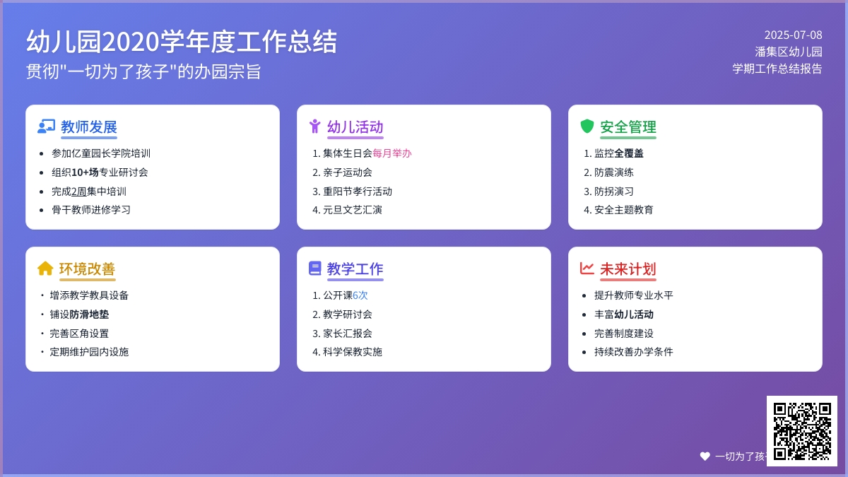 幼儿园2020―2020学年度第一学期工作总结
