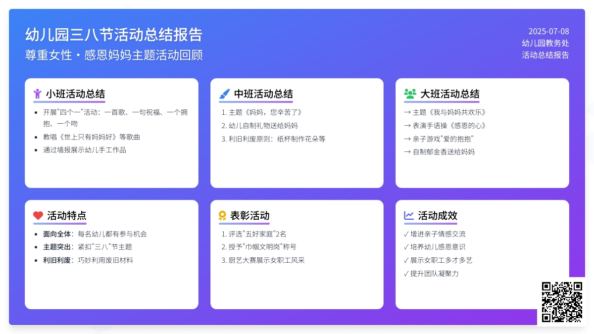 幼儿园三八节活动总结5篇范文