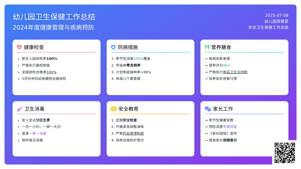 幼儿园保健室安全卫生保健工作总结