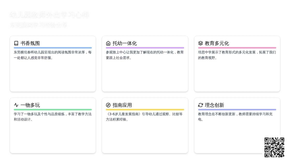 幼儿园教师外出学习心得