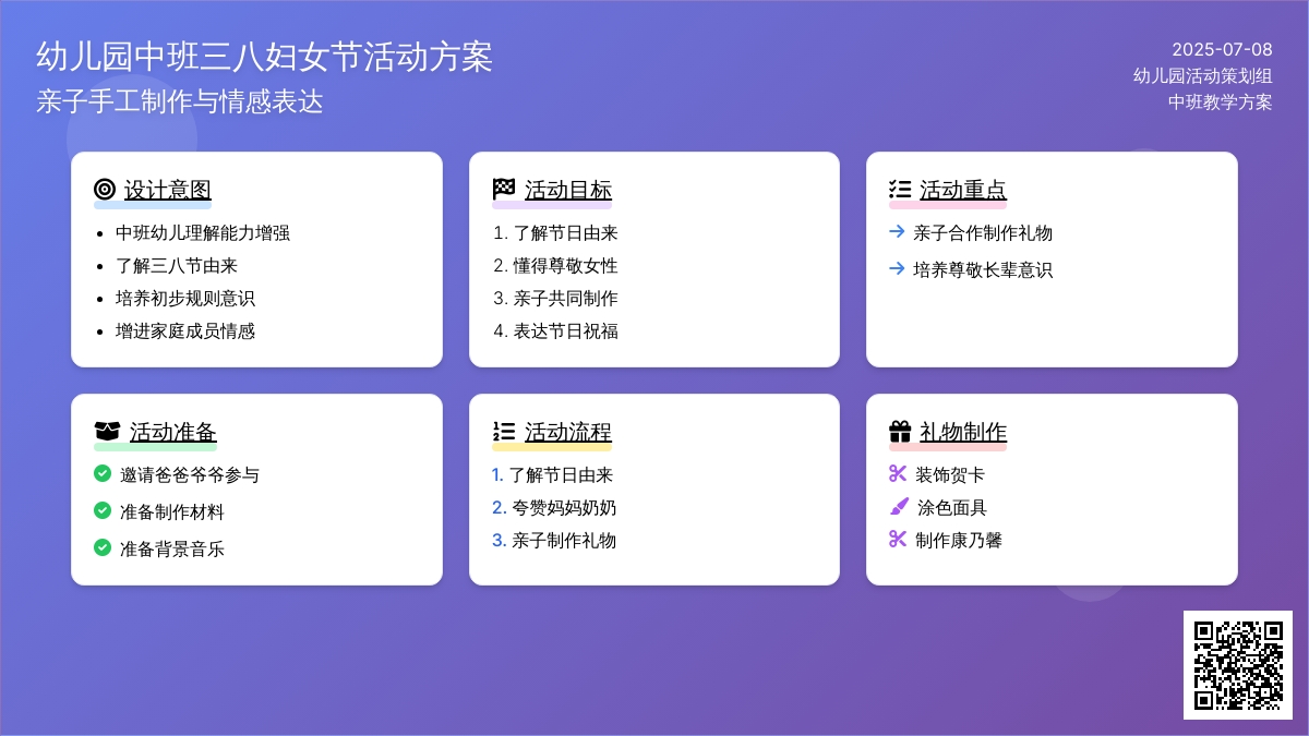幼儿园中班2020年三八妇女节活动方案