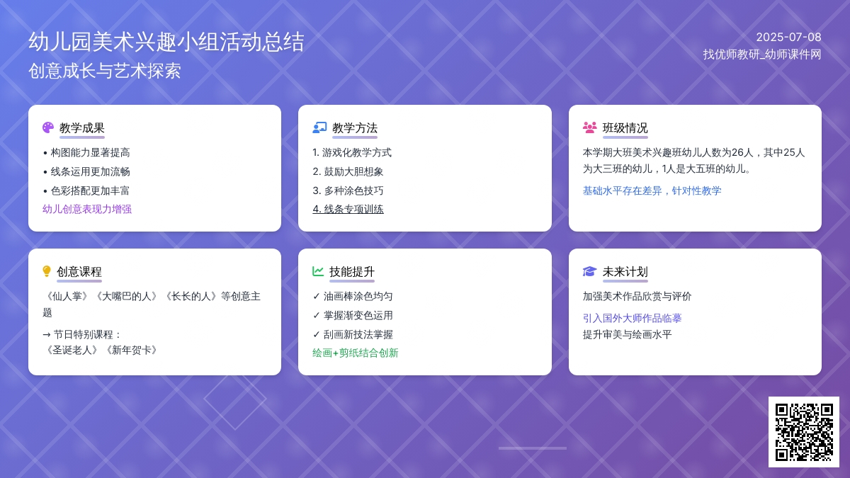 幼儿园美术兴趣小组活动总结