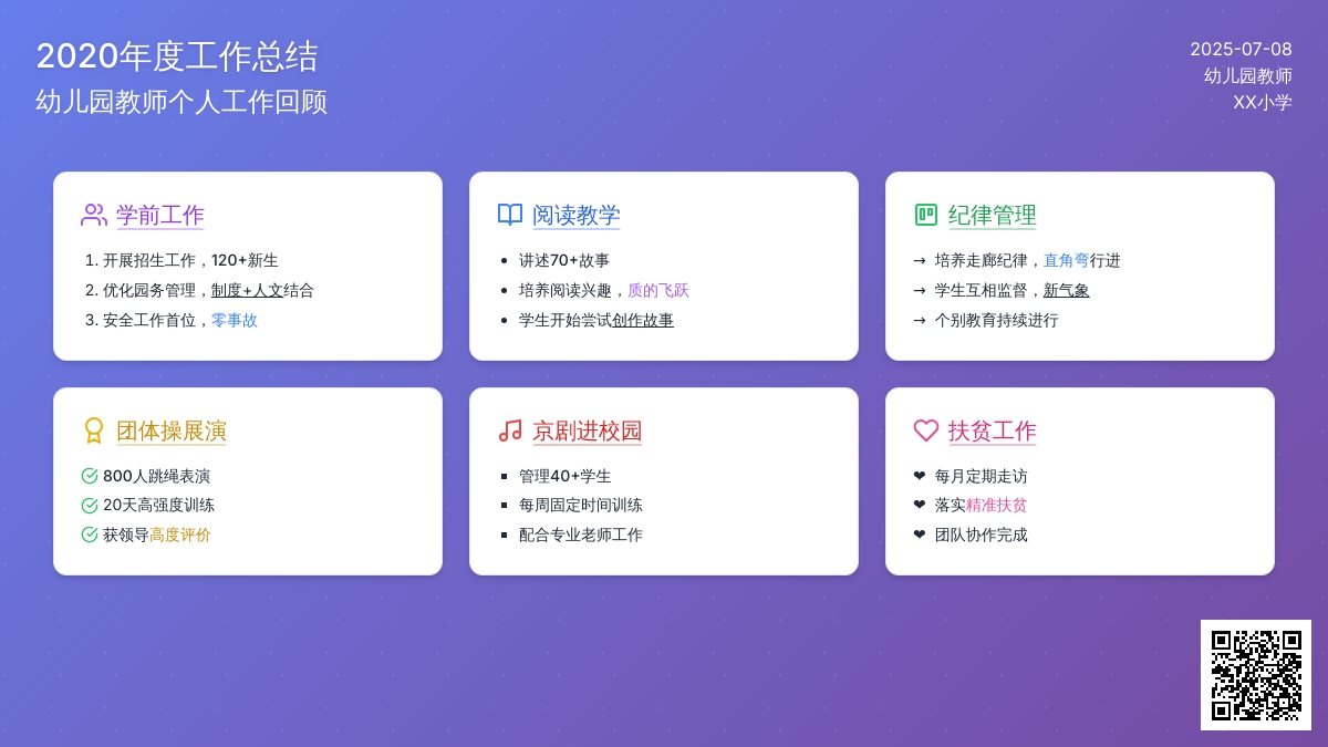幼儿园教师个人工作总结2020