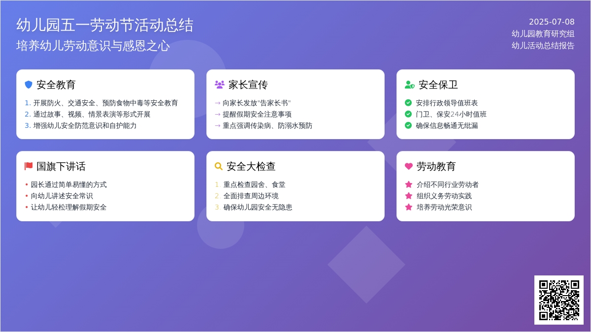 最新幼儿园五一劳动节活动总结范文精选5篇