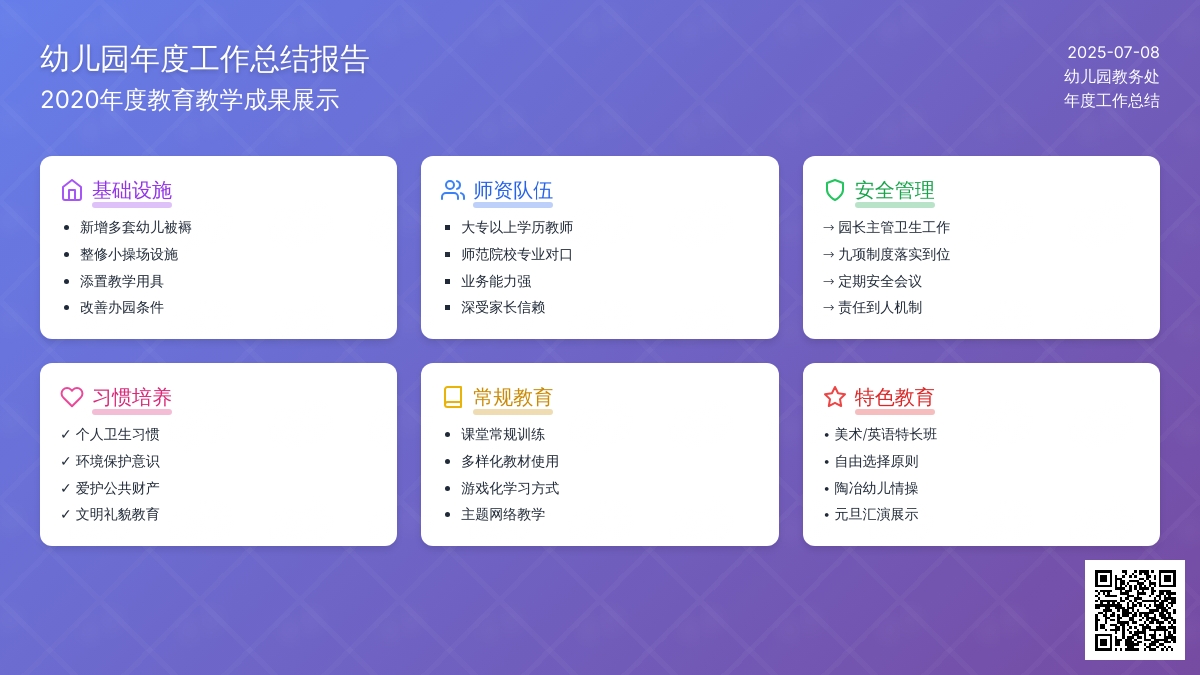 2020年幼儿园工作总结范文