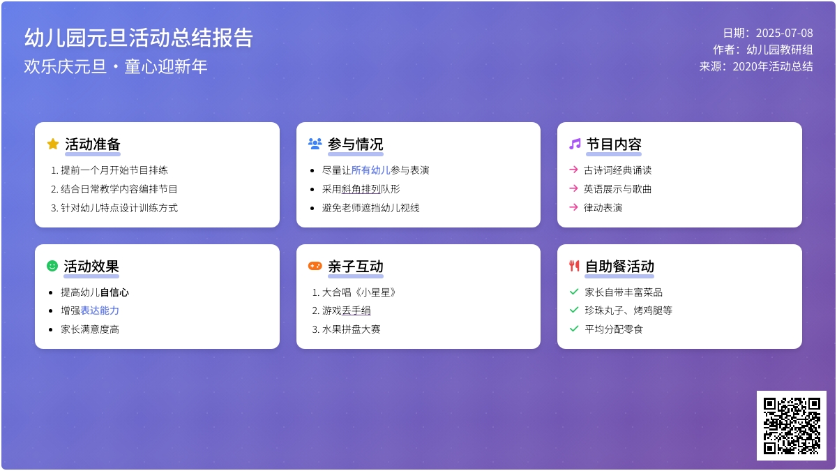 2020年幼儿园班级元旦活动总结范文大全