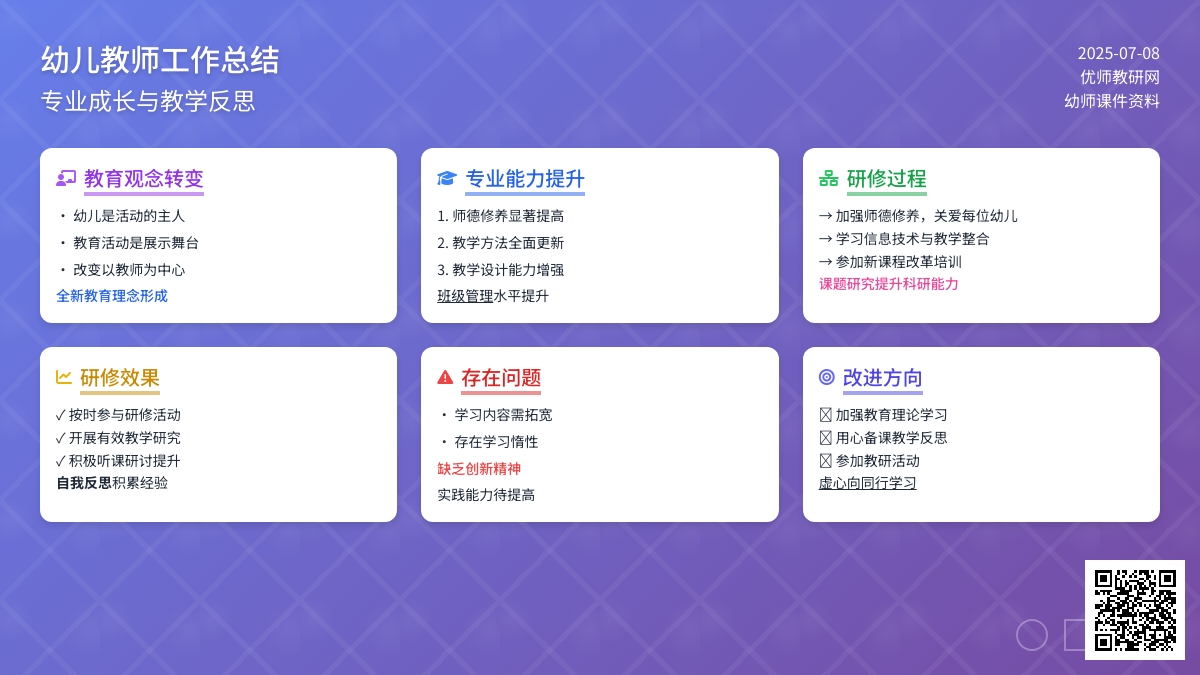 幼儿教师个人工作总结格式范文