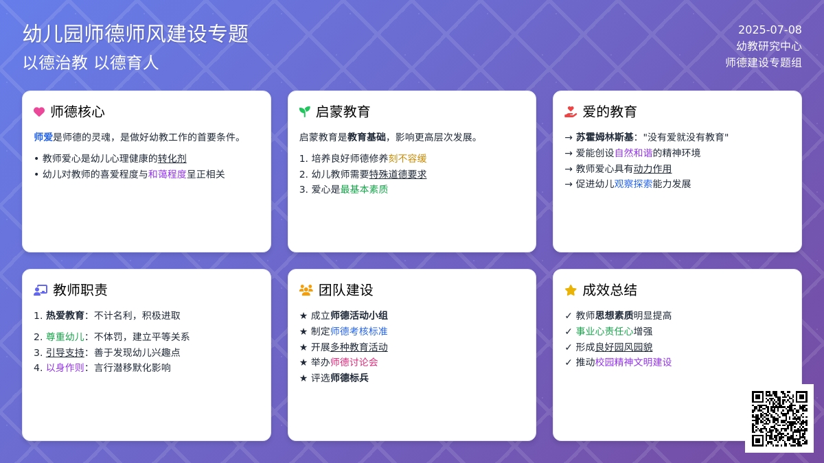 幼儿园师德师风工和计划总结五篇