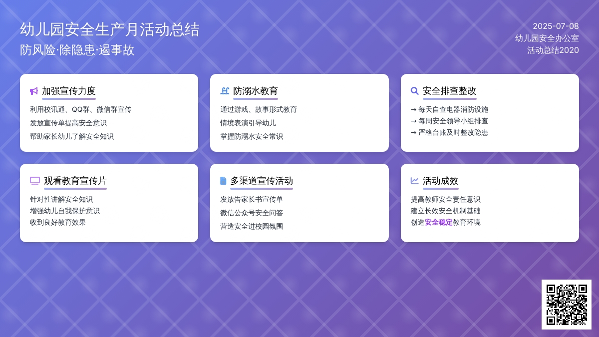 幼儿园安全生产月活动总结2020