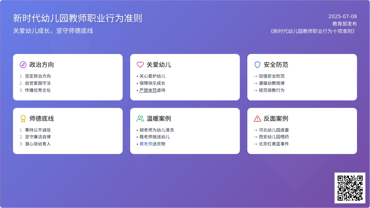 《新时代幼儿园教师职业行为十项准则》学习心得