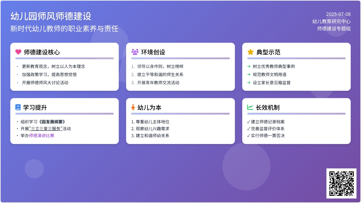 2021年幼儿园师德师风工作总结五篇